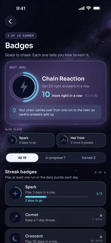 The Badges screen: 2 of 19 earned, a Next goal card for Chain Reaction that says 10 more right in a row, and streak badges such as Spark and Comet, each with how to earn it.